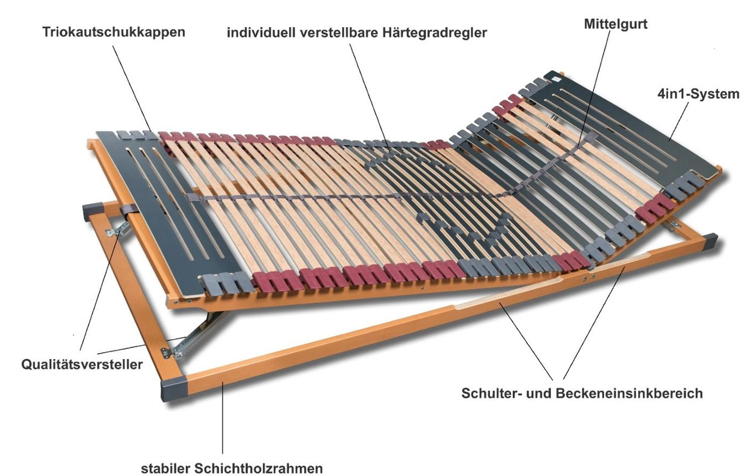 Waschmaschine von Bettwaren Hummel Nachfolger seit 1850